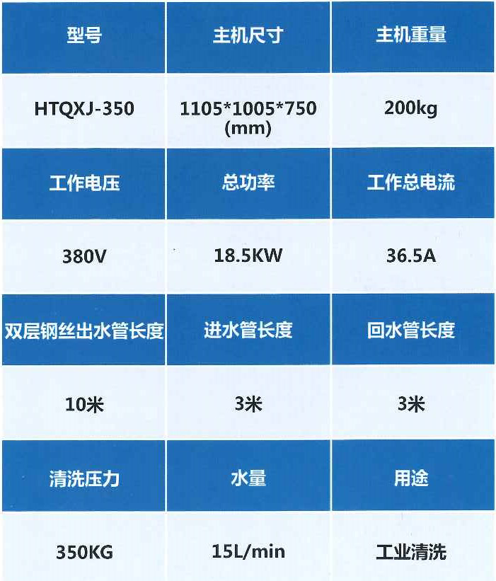 超高压清洗机(图1)